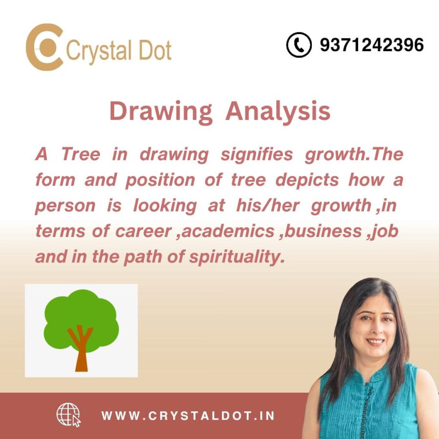 Copy of When a single dot is placed at the end of signature like a full stop it indicates that these people can be very particular about certain things._20230915_114523_0000 (1)